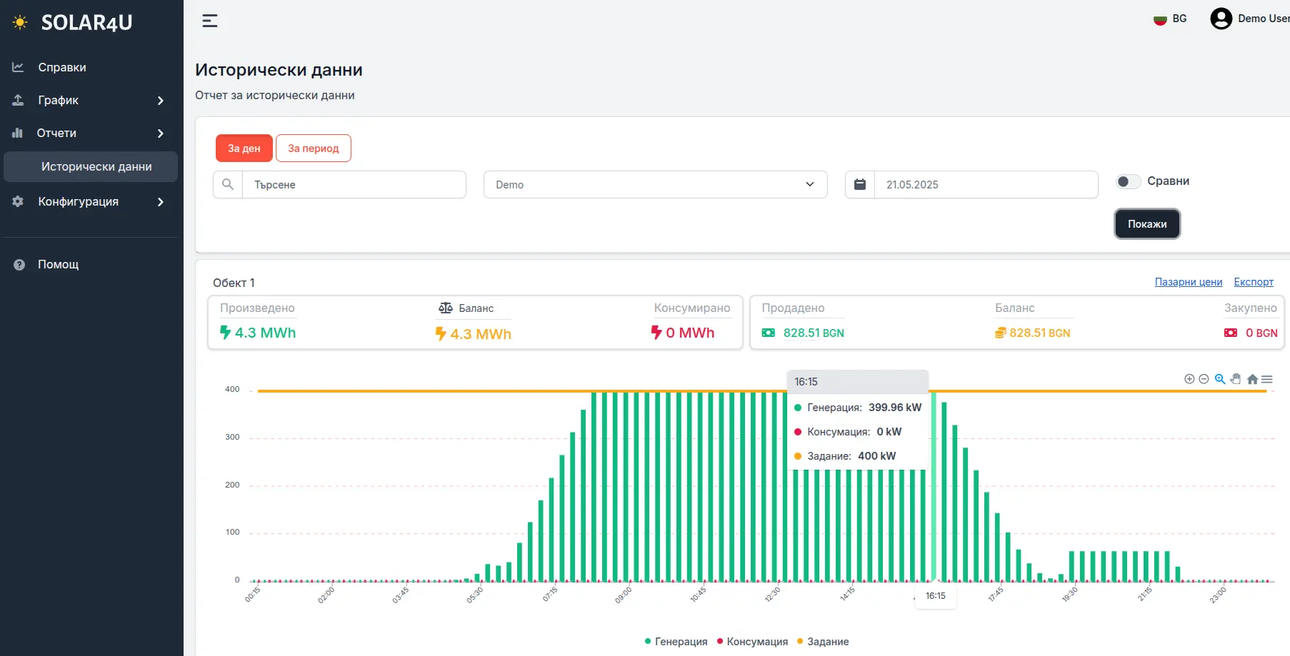 Отчет за исторически данни
